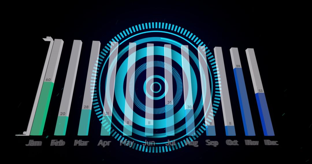 Futuristic Data Visualization with Digital Scope and Bar Chart