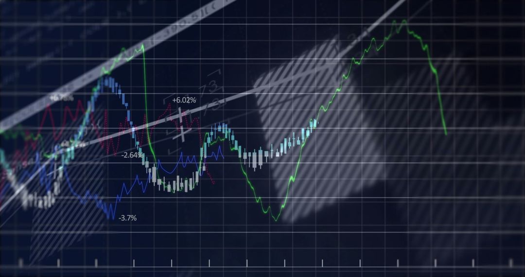 Digital Trading Analysis with Graphs and Trendlines