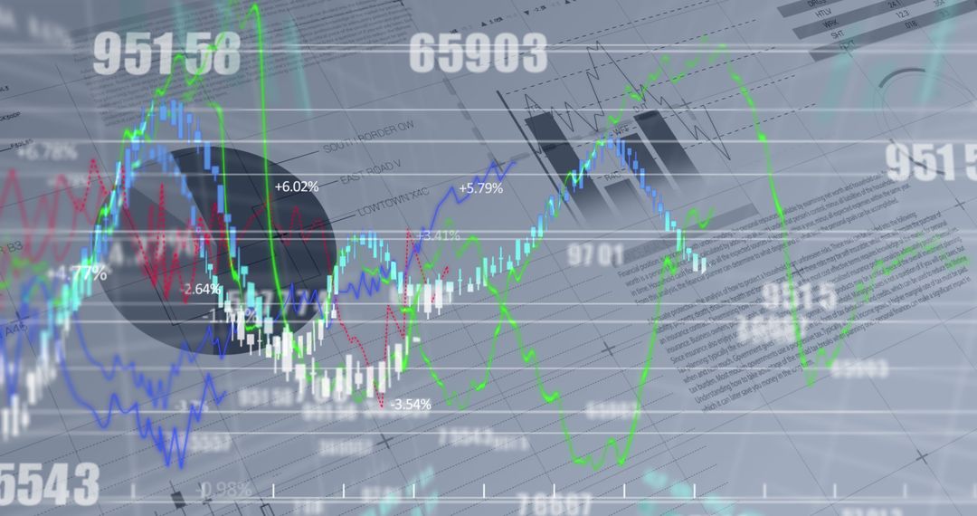 Dynamic Financial Charts and Data for Market Analysis
