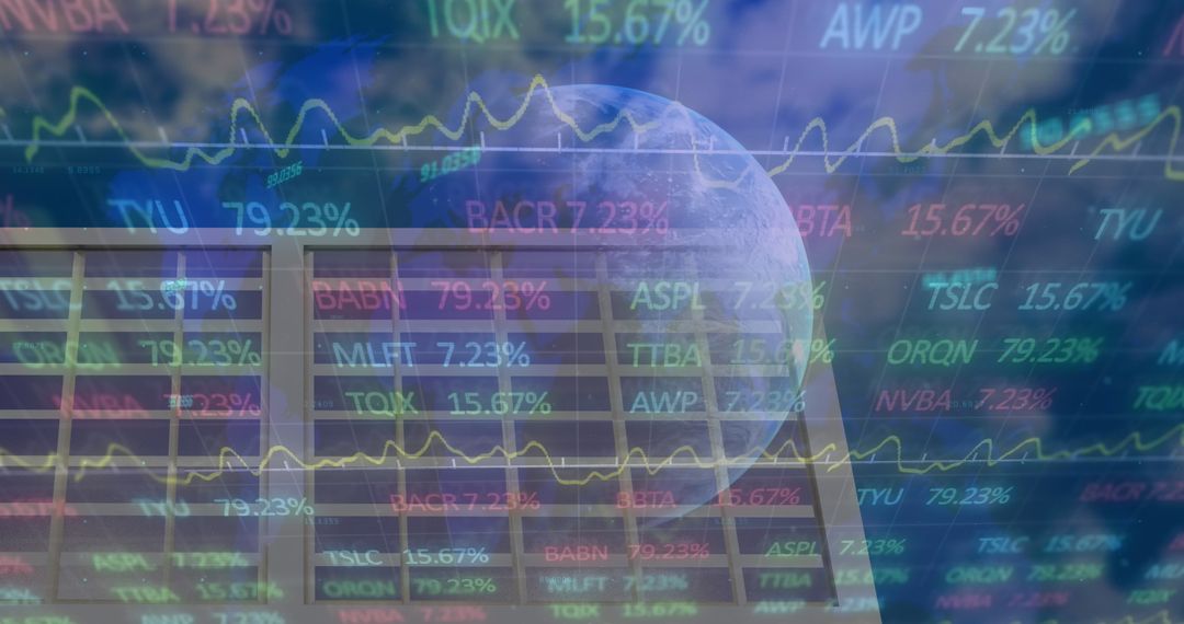 Global Financial Data and Renewable Energy Integration