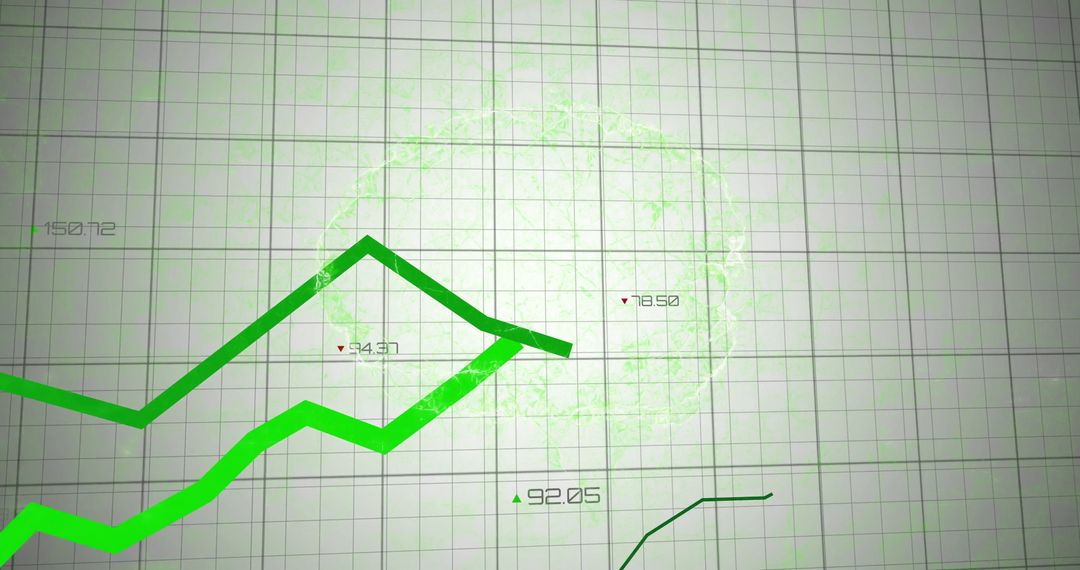 Dynamic Green Line Graph on Digital Dashboard