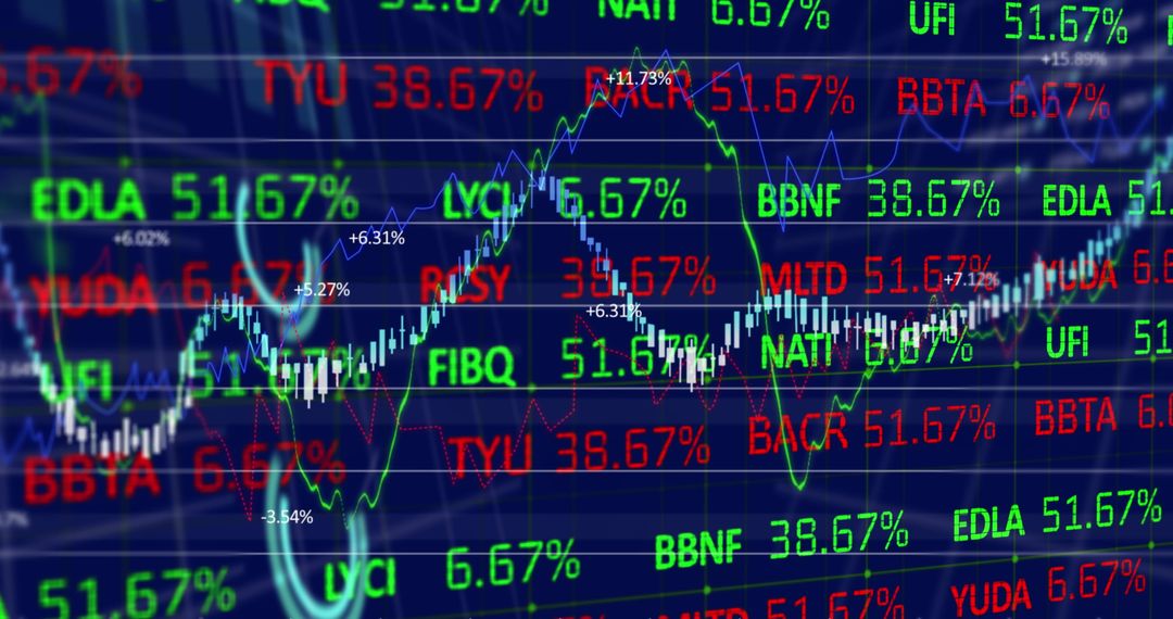 Digital Display of Stock Market Data with Rising Trends