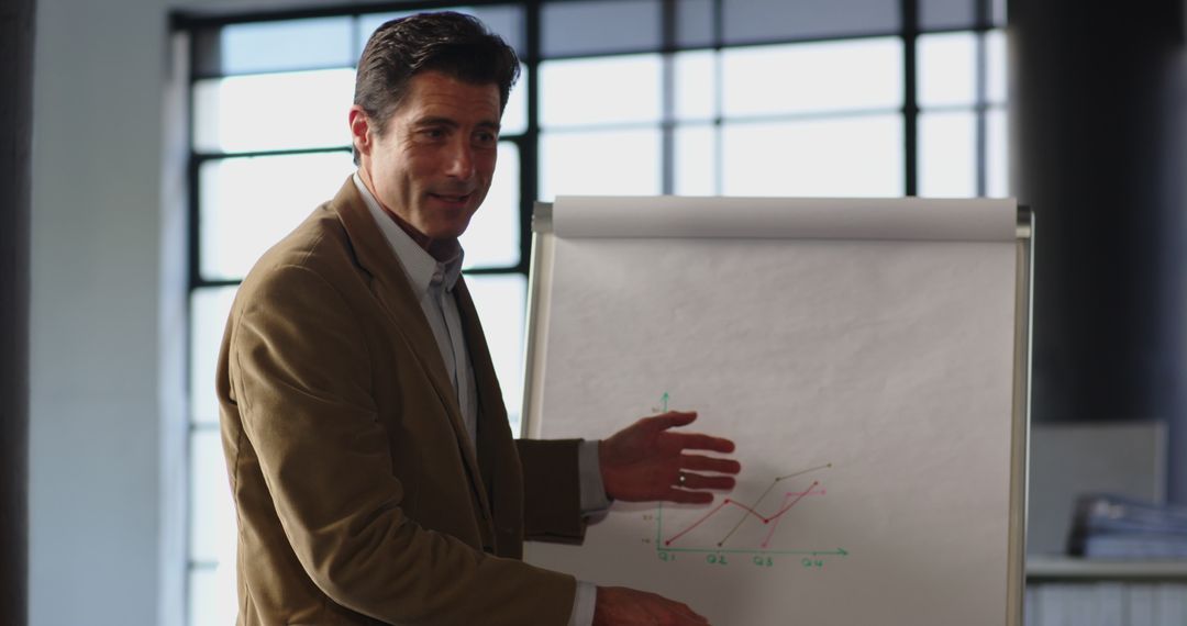 Business Executive Presenting Growth Strategy with Flip Chart