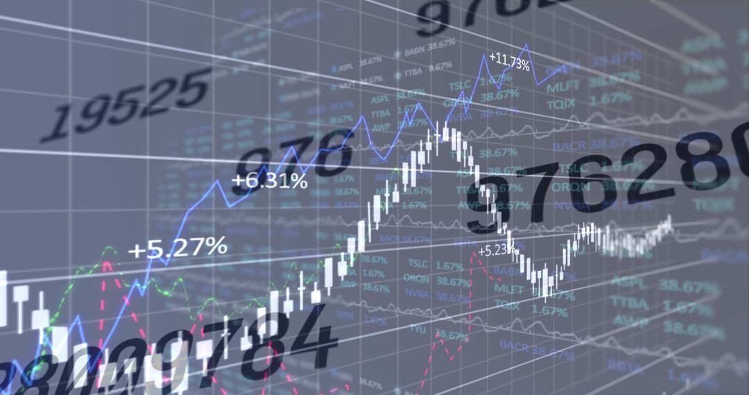 Dynamic Financial Market Analysis with Graphs and Numbers Overlay