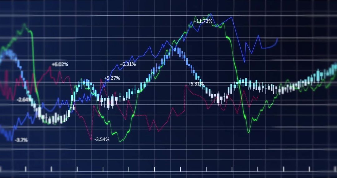 Dynamic Financial Data on Dark Background With Colorful Graphs - Free Images, Stock Photos and Pictures on Pikwizard.com