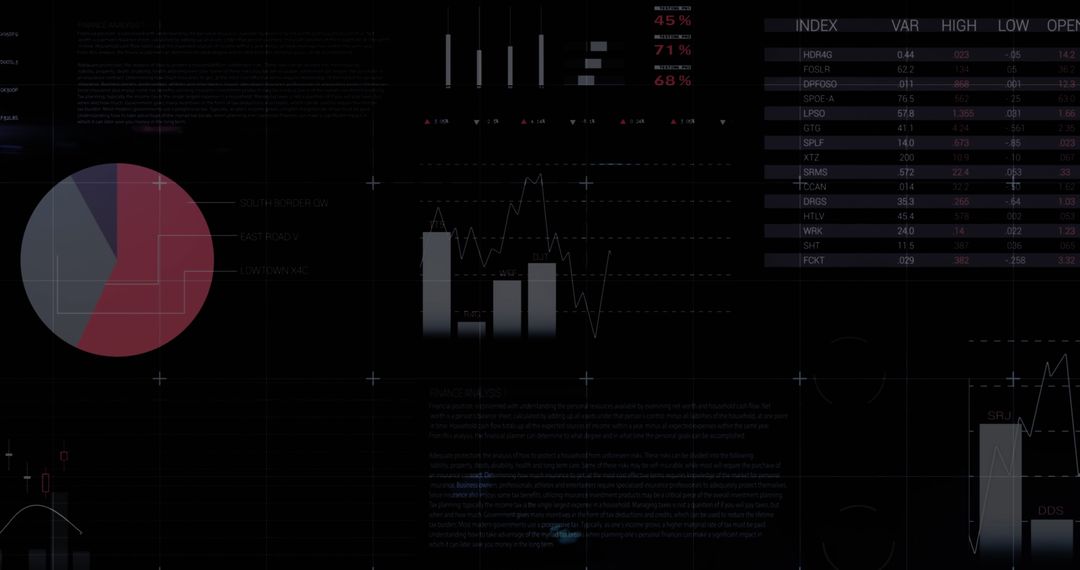 Dark Mode UI Dashboard with Data Analytics and Visualizations
