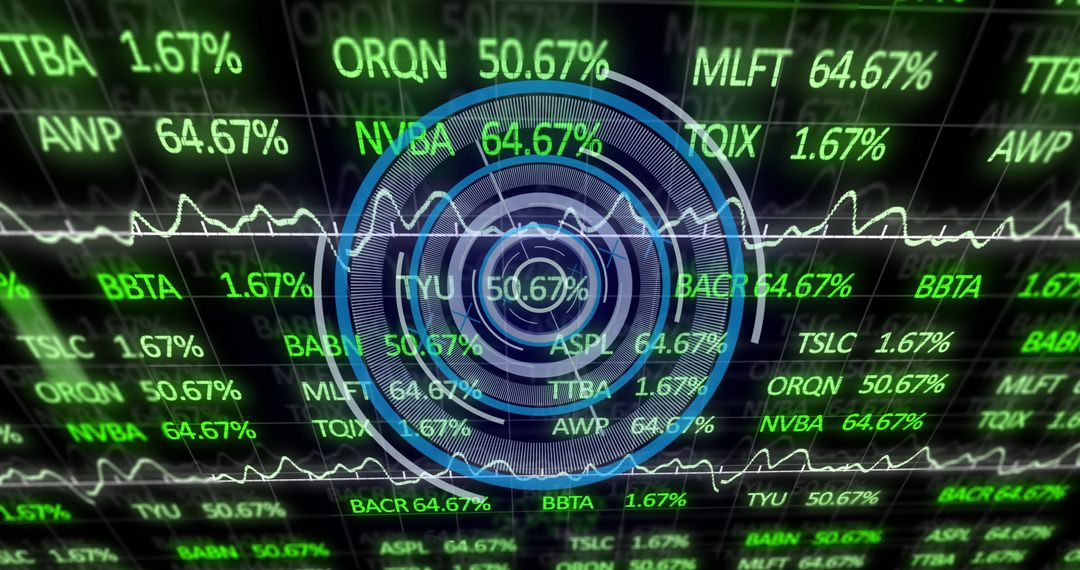 Financial Digital Interface with Real-time Market Data