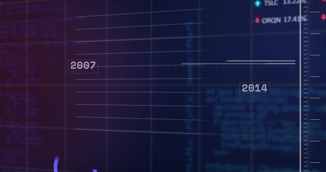 Data Analytics Interface with Digital Technology Timeline