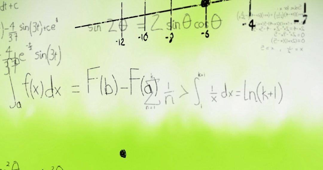 Abstract Composition of Mathematical Equations on Gradient Background