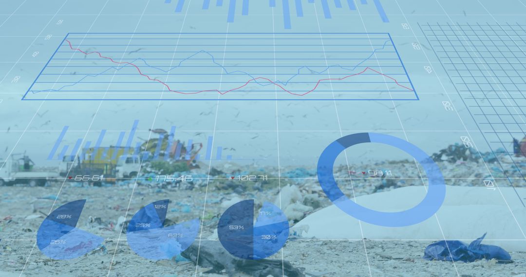 Statistical Data Visualizations Over Landfill Site