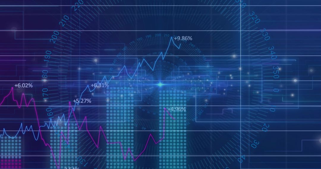 Digital Trading Dashboard Visualizing Market Growth with Dual Line Charts and Dotted Bars