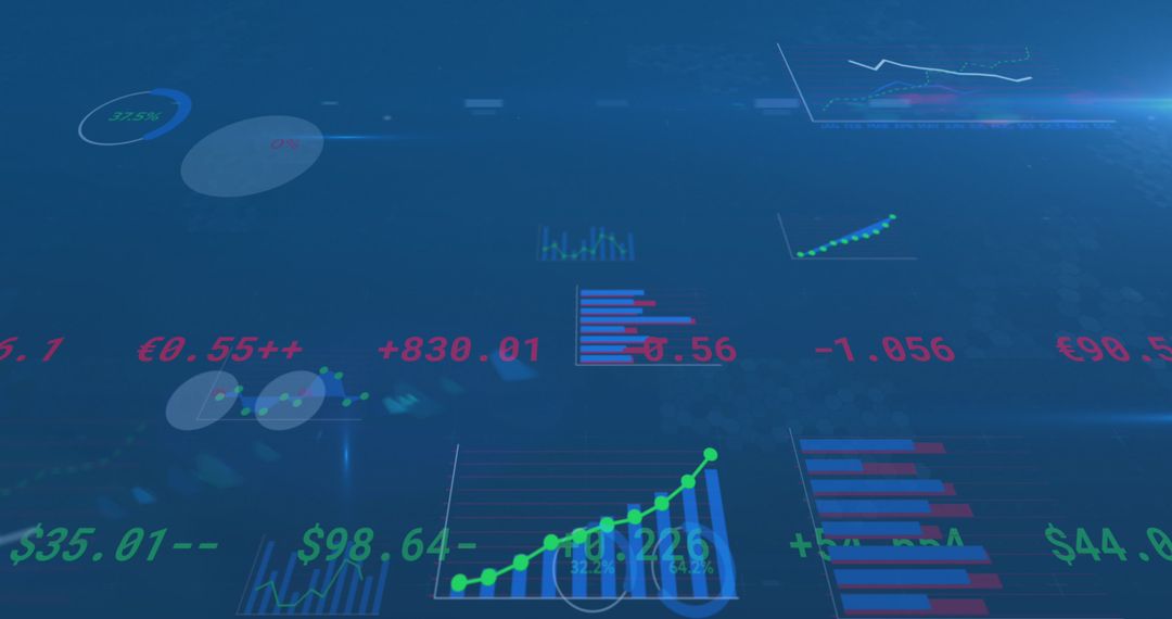 Dynamic Digital Data Screen with Financial Graphs