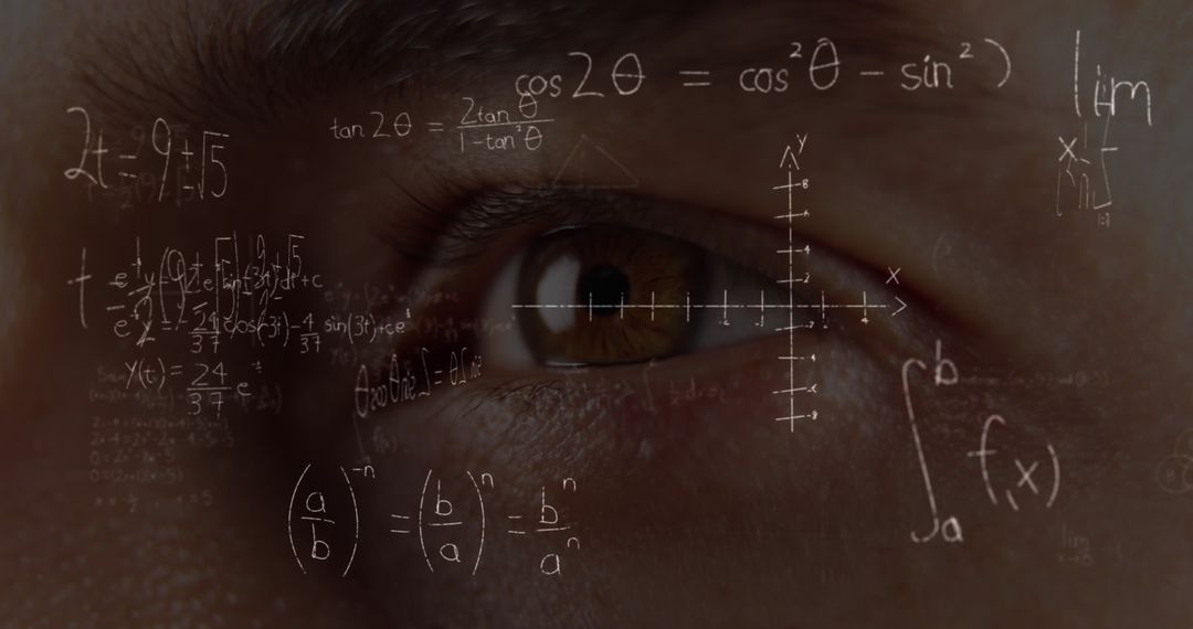 Eye and Mathematical Equations Symbolizing Analytical Thinking