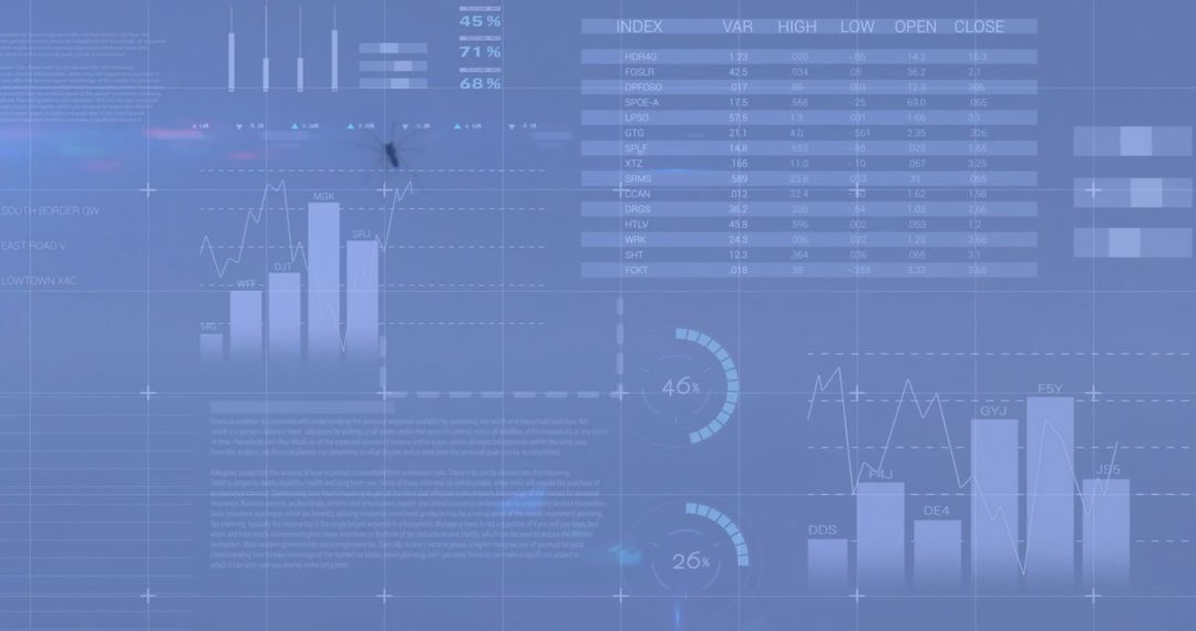 Digital Financial Charts Displaying Market Trends and Data