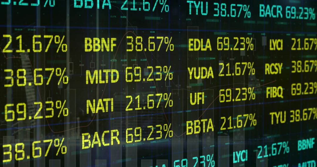 Digital Financial Data with Percentages on Screen