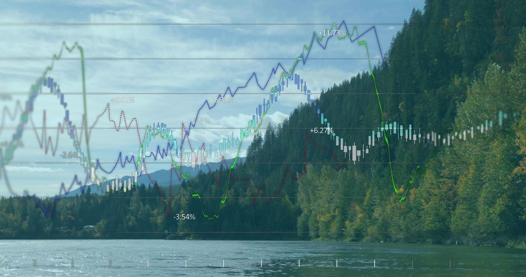 Tranquil Mountain Lake with Financial Graph Overlays