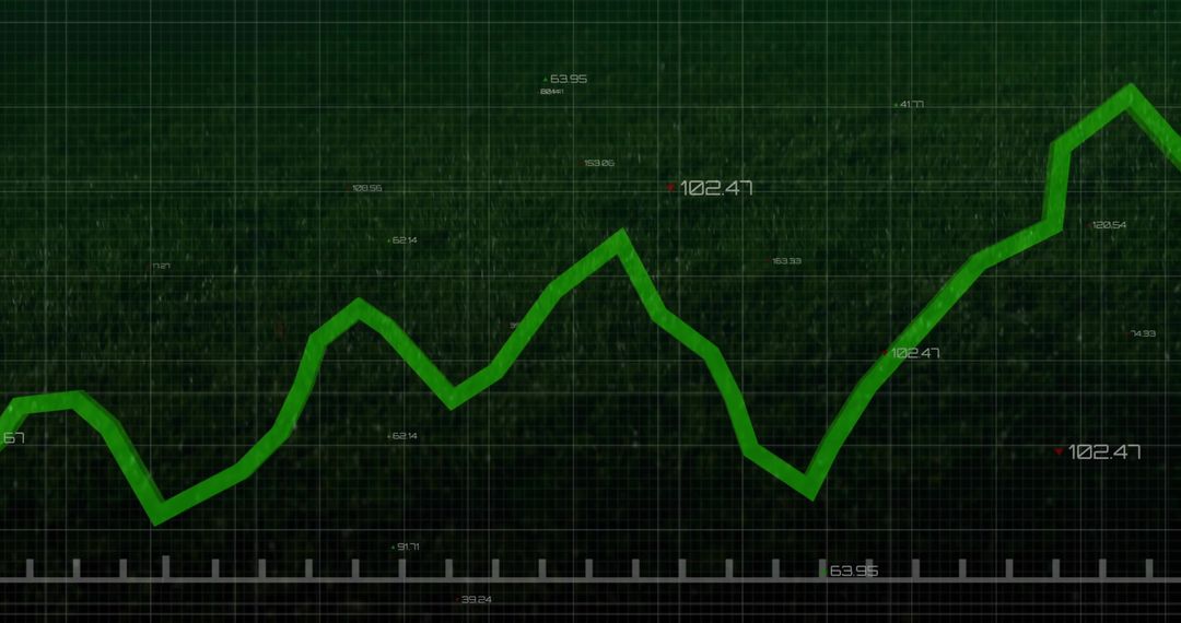 Dynamic Line Chart Representing Financial Data Growth