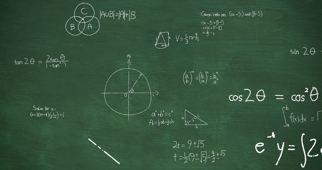 Green Chalkboard with Handwritten Mathematical Equations