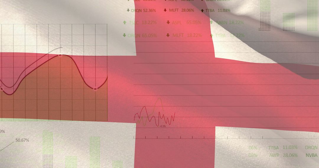 Financial Analysis Overlaid on English Flag Symbolizing Global Business - Free Images, Stock Photos and Pictures on Pikwizard.com