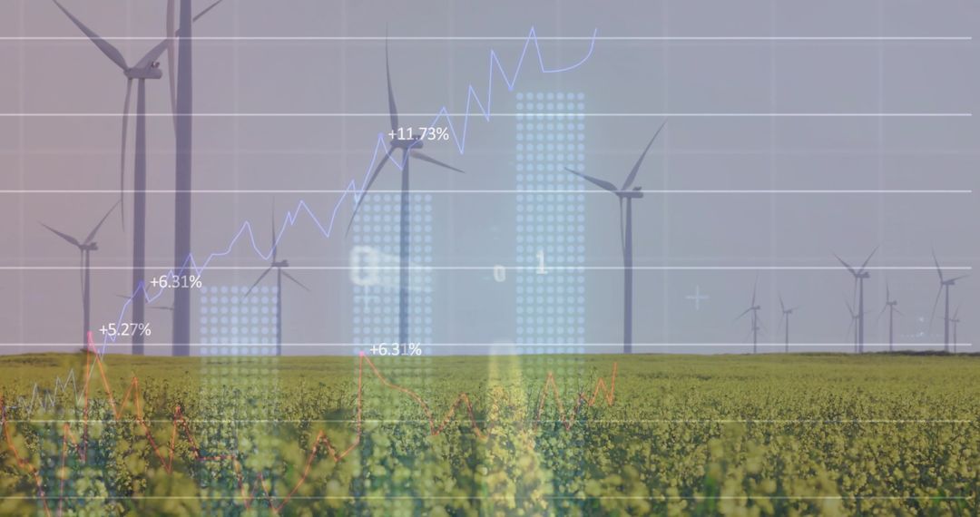 Wind Turbines Over Rapeseed Field With Financial Growth Charts