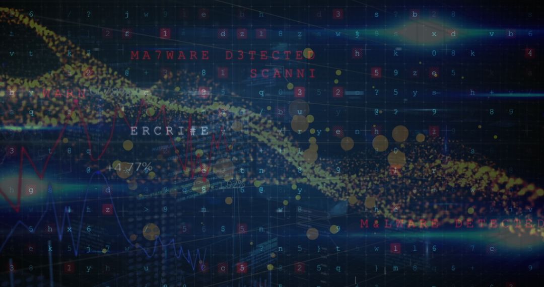 Cybersecurity Data Visualization with Digital Waves