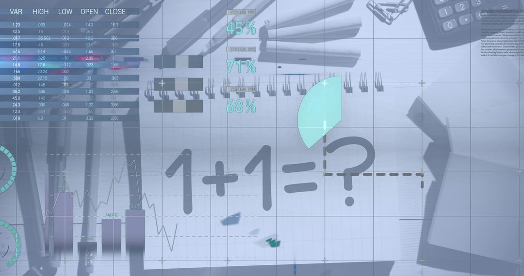 Financial Analysis with Mathematical Formulas and Calculations