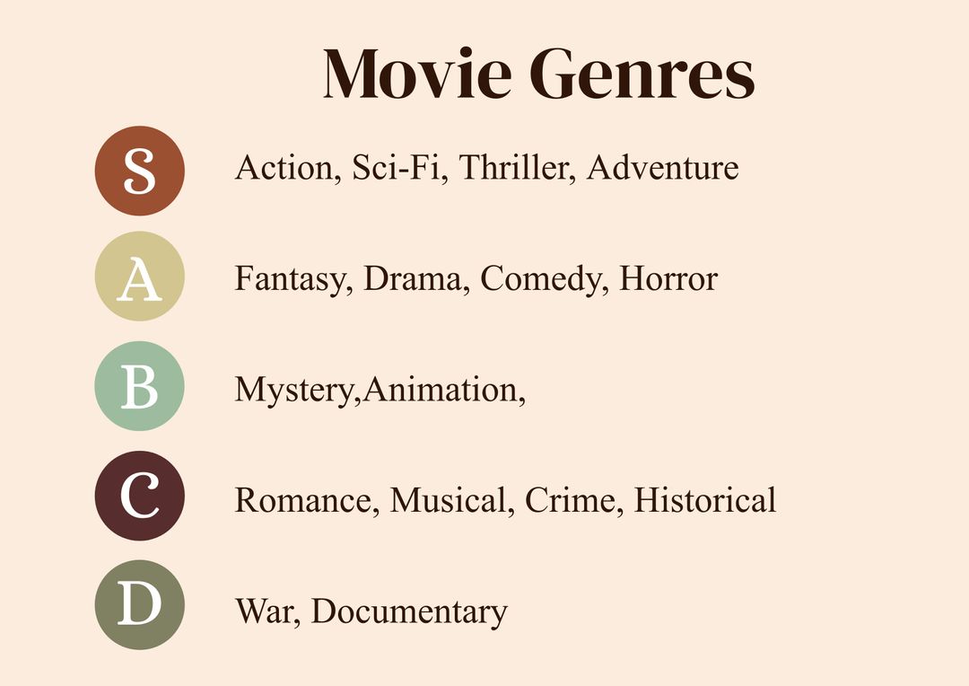 Illustration of Movie Genres Sorted by Categories on Pink Background - Download Free Stock Templates Pikwizard.com