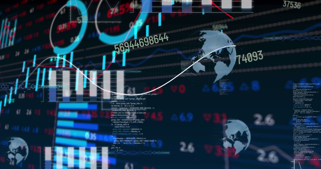 Global Stock Market Data and Digital Economy Graphs