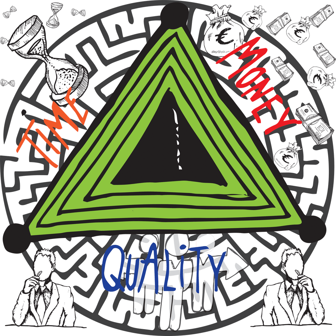 Triangle of Time, Money, and Quality on Transparent Background