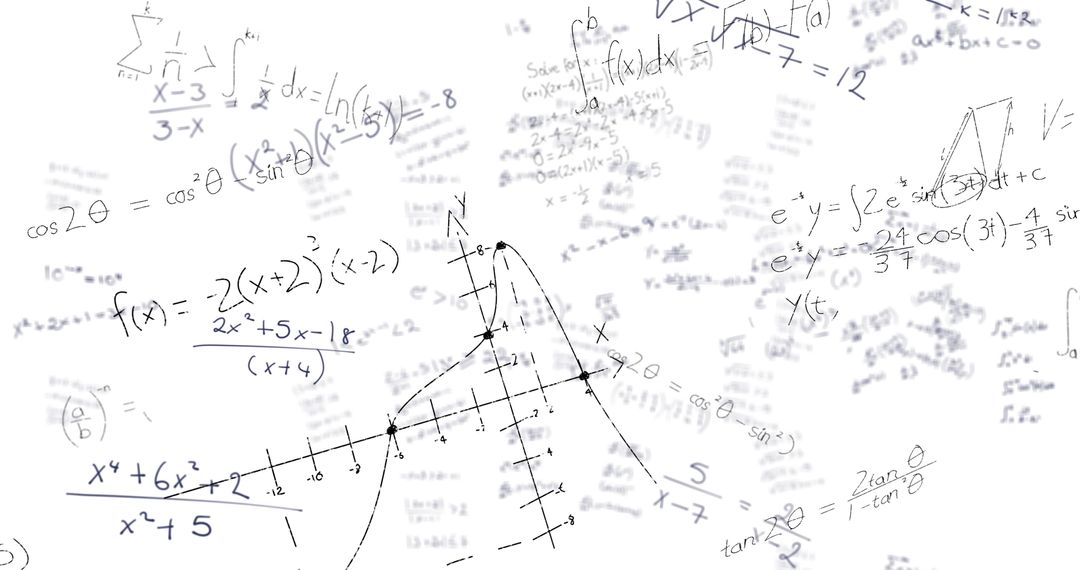 Complex Mathematical Formulas and Graphs on White Background