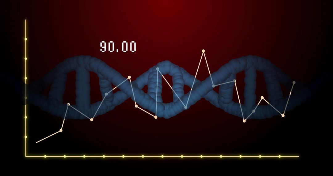 3D DNA Helix Visualization with Line Graph Indicator