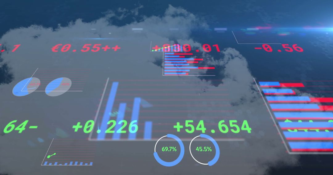 Financial Data Visualizations over Cloudy Sky