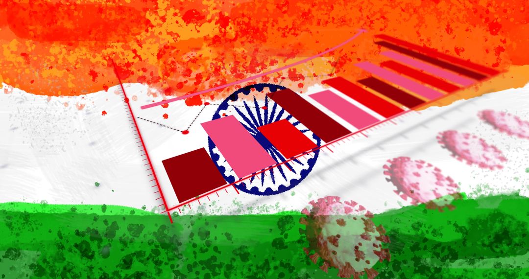 COVID-19 Impact on India's Healthcare with Data Visualization