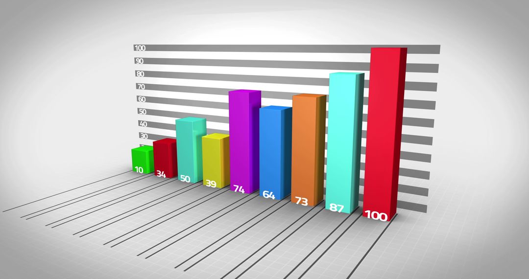 Colorful 3D Bar Graph on Gradient Background
