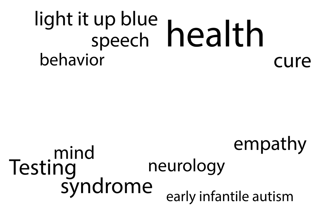 Health and Empathy Words on Transparent Background in Creative Arrangement