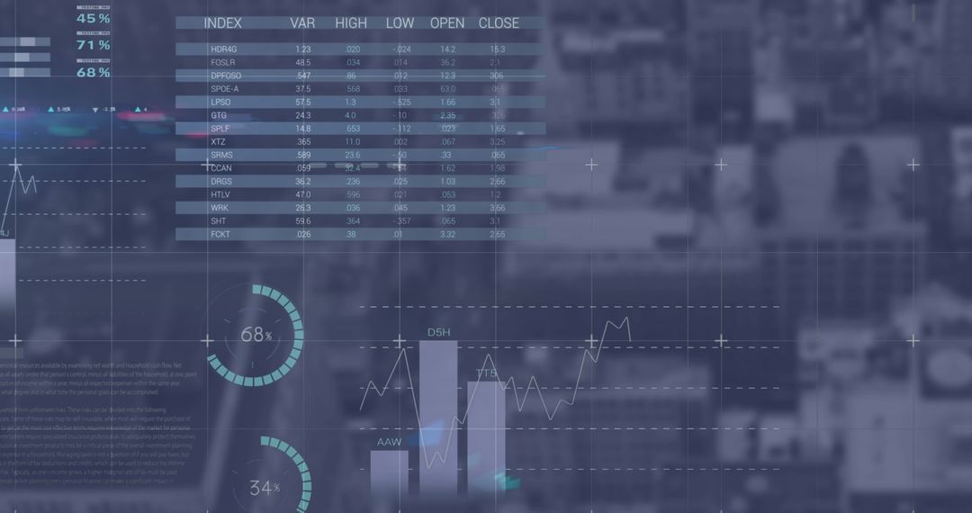 Digital Data Interface Over Urban Landscape with Analytics