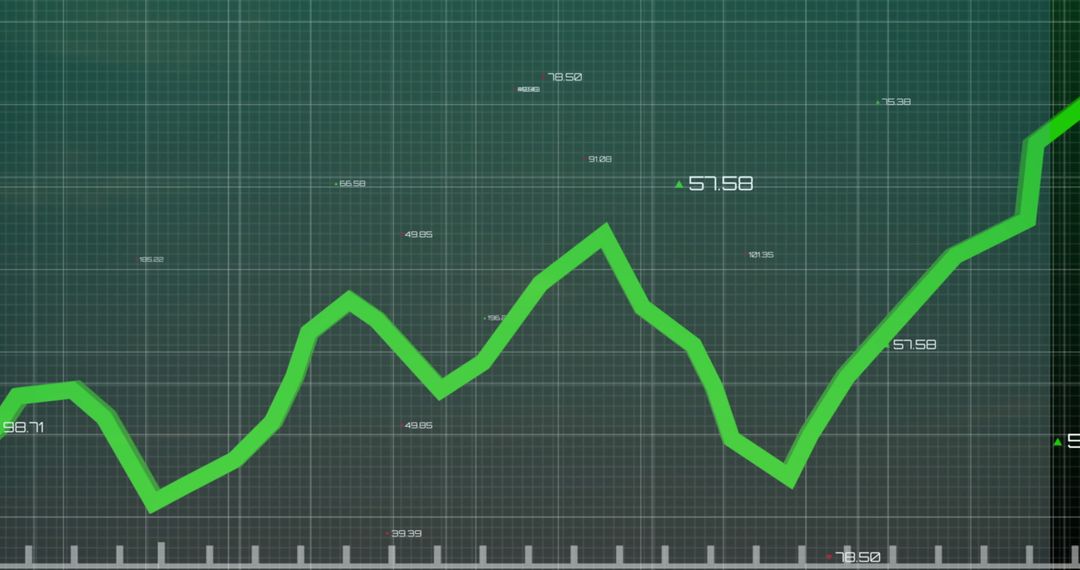 Dynamic Green Line Graph Showing Financial Data Fluctuations