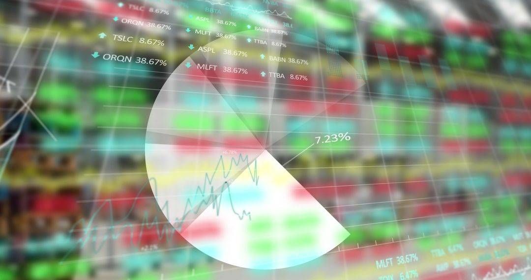 Dynamic Stock Market Statistics and Global Business Visualization