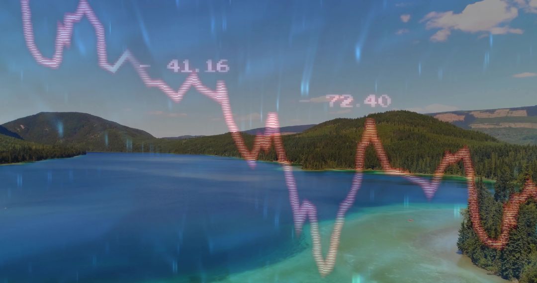 Aerial turquoise lake with forested hills showing stock chart overlay with numeric labels