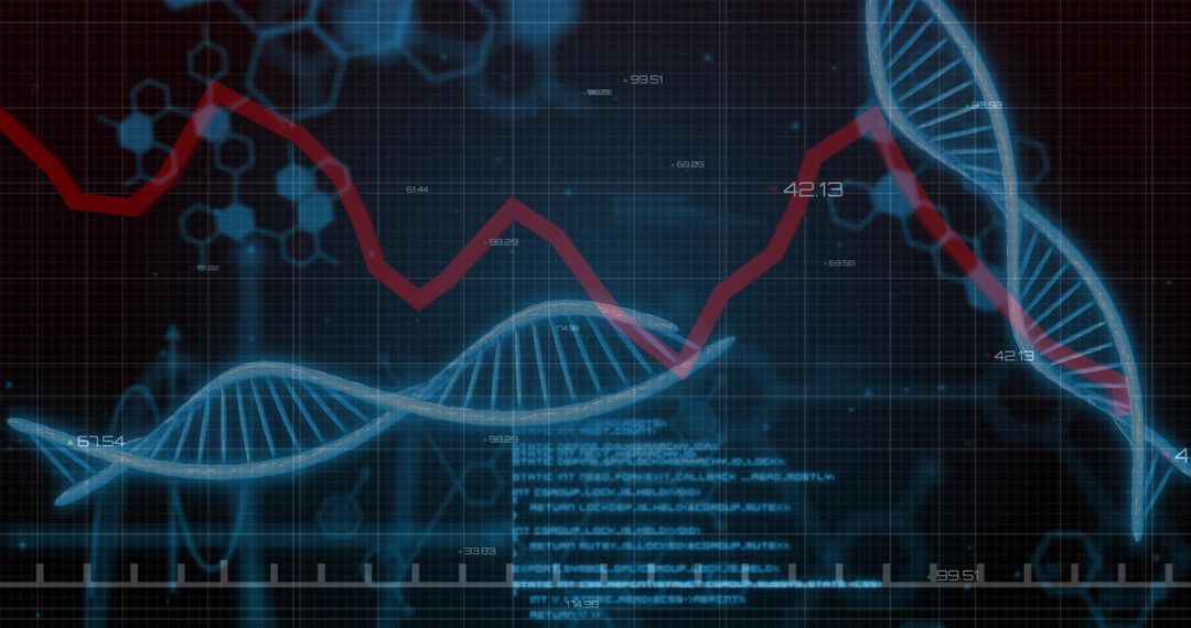 Digital DNA helix and data graph visualizing genomic analytics and biotech trends