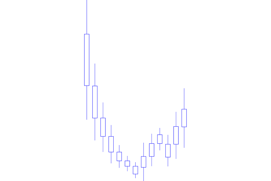 Transparent Blue Box and Whisker Candlestick Chart Illustration
