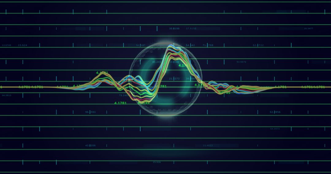 Global Finance Data Analytics in Digital Display
