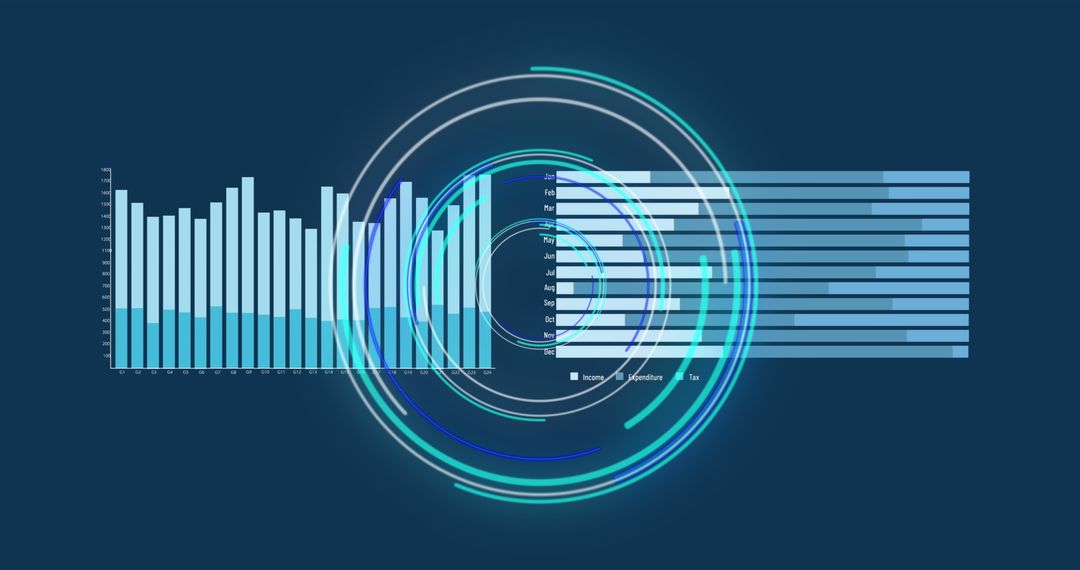Futuristic data visualization with scope interface