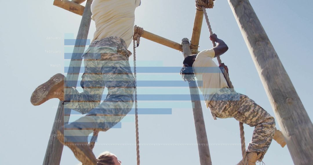 Trainees Climbing Obstacle Course for Adventure and Endurance Training