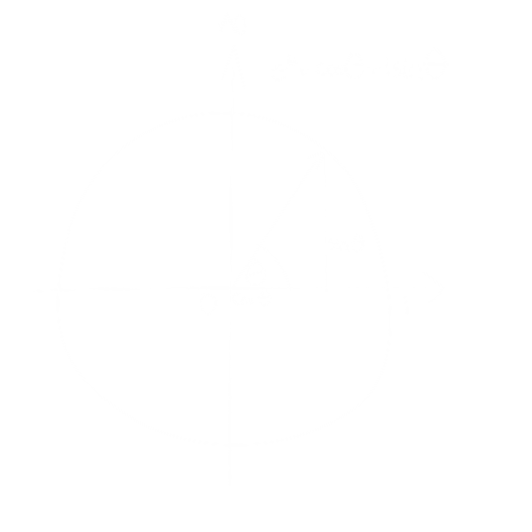 Complex Plane Representation with Trigonometric Functions on Transparent Background