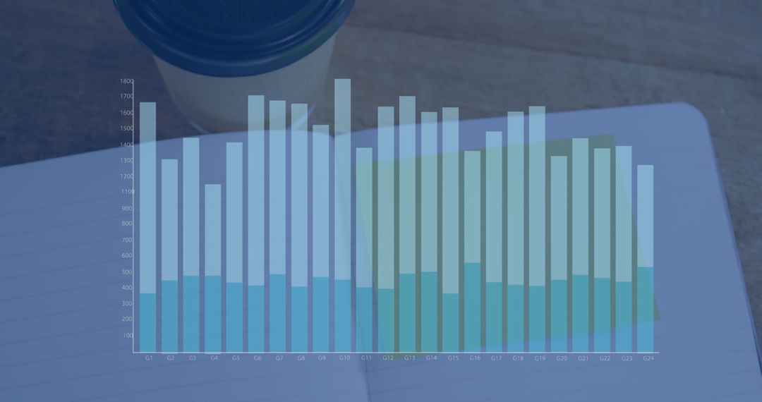 Financial Chart Overlay with Notebook and Coffee