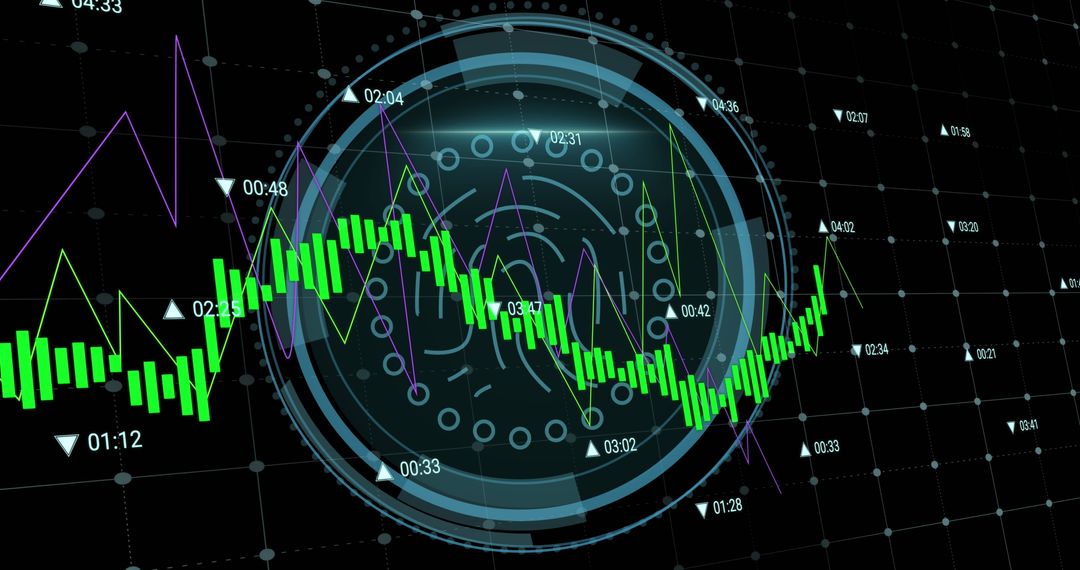 Chart Patterns with Cybersecurity Elements