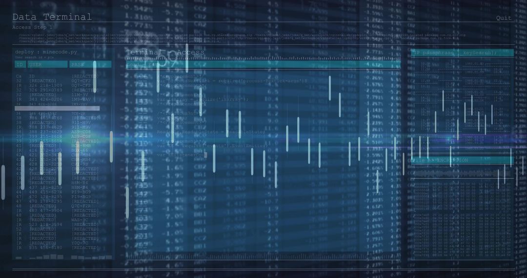 Futuristic Digital Interface with Code and Analytics