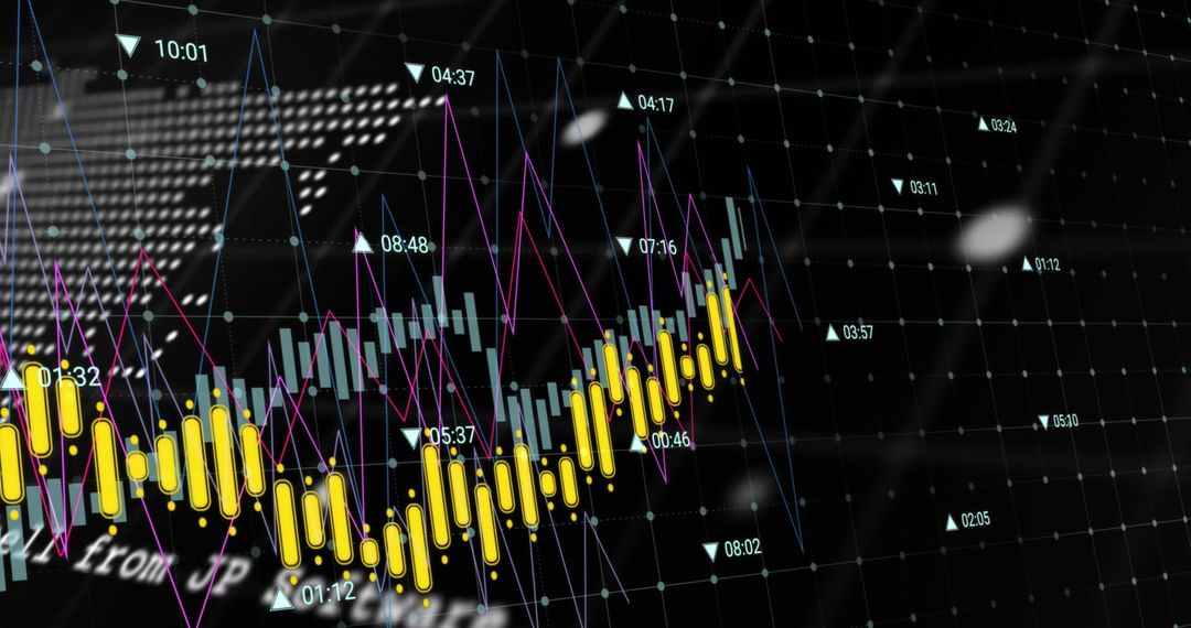 Stock Market Data Visualization with Global Financial Indicators