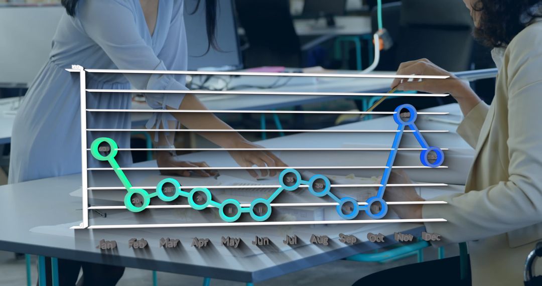 Business Meeting with Overlayed Analytics Chart